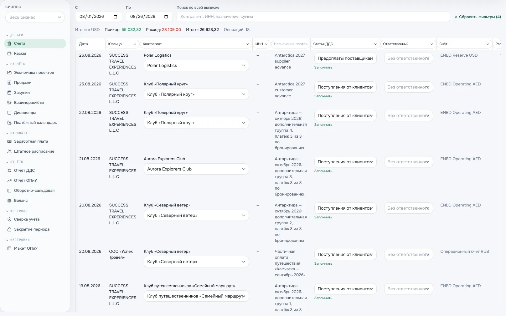 Банковские операции, полученные подключением, разнесённые по статьям.